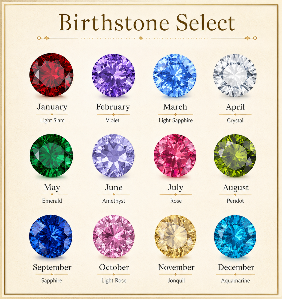 Birthstone selection chart with round gemstone icons for each month